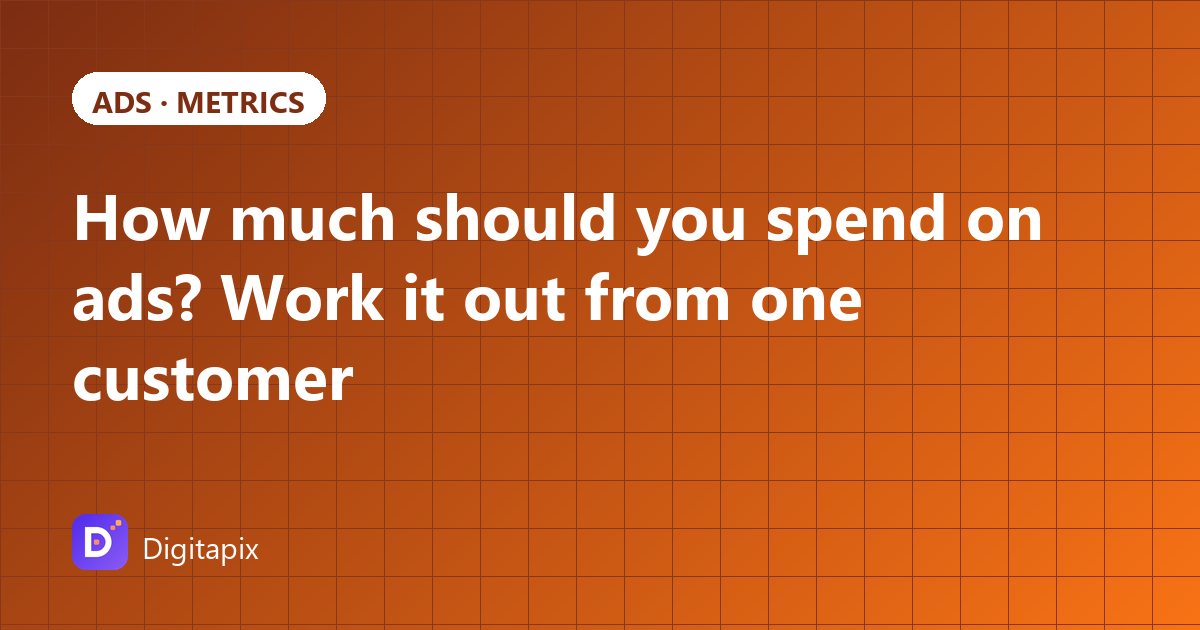 Cover image: How much should you spend on ads? Work it out from one customer