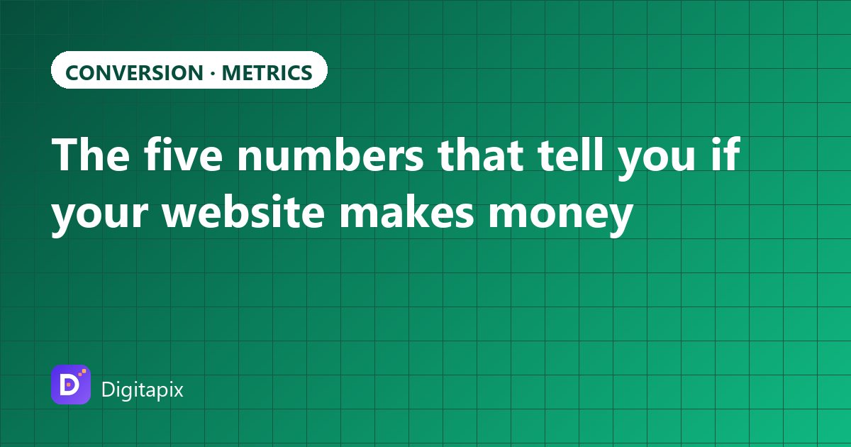 Cover image: The five numbers that tell you if your website makes money