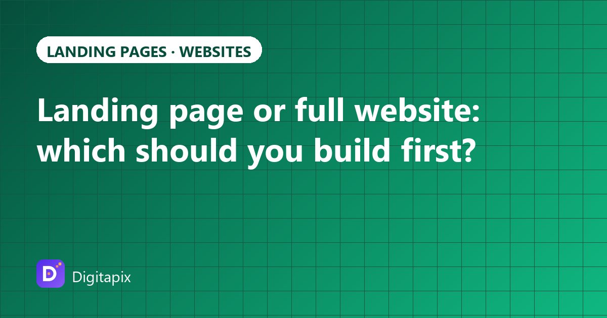 Cover image for the Digitapix guide: Landing page or full website: which should you build first?